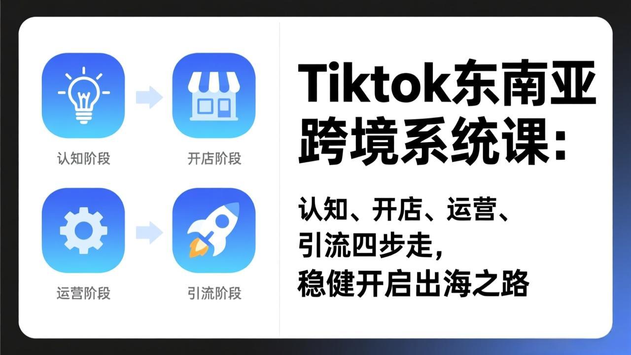 (17243期)TikTok东南亚跨境系统课:认知、开店、运营、引流四步走,稳健开启出海之路